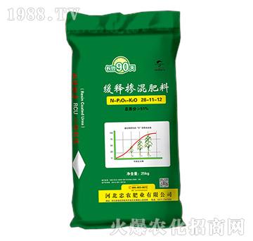 ��ጓ������28-11-12-һ�r�μ�