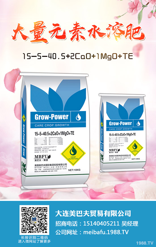 2019年10月中旬最新尿素價格行情走勢分析