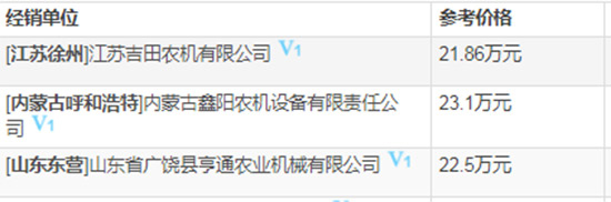     2020年雷沃谷神谷物聯(lián)合小麥?zhǔn)崭顧C(jī)熱門機(jī)型推薦！基本參數(shù)、報價、補(bǔ)貼對比一覽！