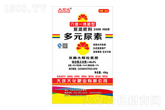 今日尿素價格,2021年10月30日尿素價格