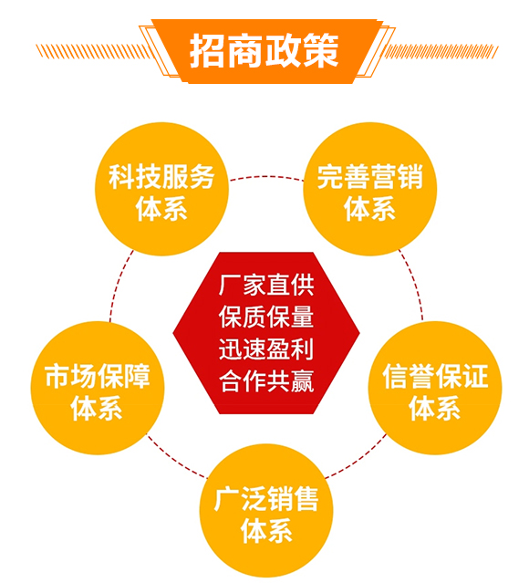 山東卡農(nóng)化學(xué)有限公司-鑫燃滿_05