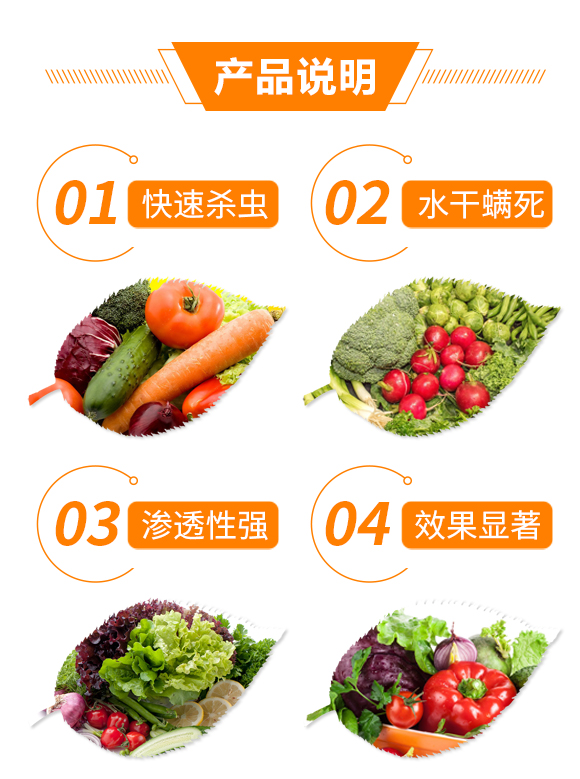 山東卡農(nóng)化學(xué)有限公司-鑫燃滿_03