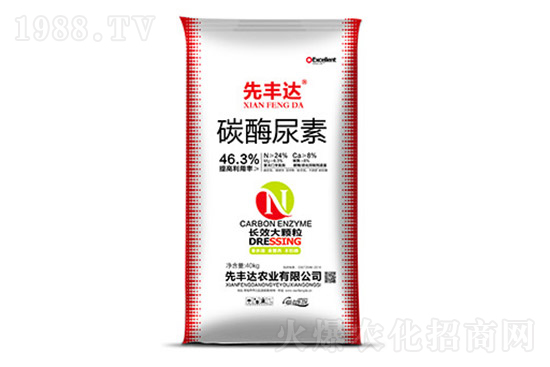 尿素價(jià)格漸穩(wěn)，2022年3月19日今日尿素出廠價(jià)格