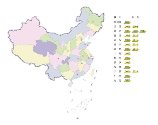 2022磷復肥產銷會2