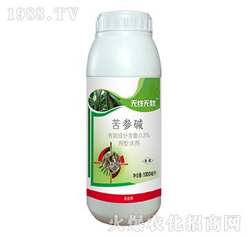 0.3%�����A-�o(w��)���o(w��)�n-�A�̻���