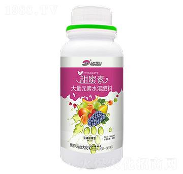 ����Ԫ��ˮ�ܷ���-����